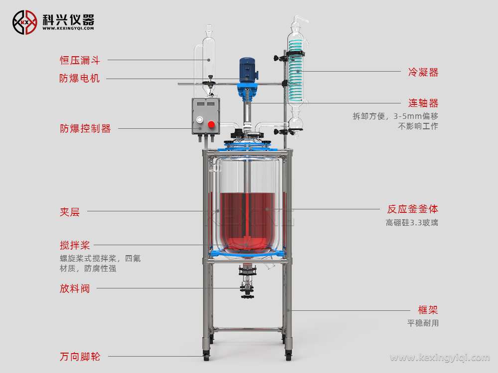 單層防爆玻璃反應釜